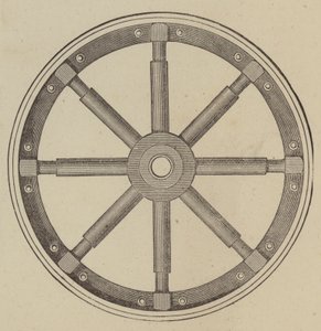 Rodas Elásticas (gravura) de English School