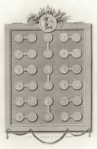 Moedas Inglesas De William Ist a Stephen de English School