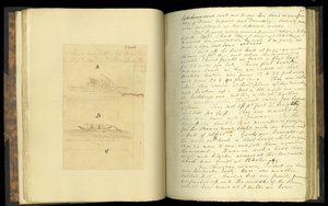 Extratos de cartas escritas, em uma jornada para as partes ocidentais dos Estados Unidos ..., por Elias Fordham Pym, 1818 (veja também 332335) de English School