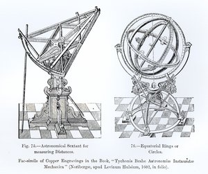 Fac-símile de Gravuras de cobre de Tychonis Brahe Astronomiae Instauratae Mechanica, 1602 de English School