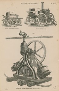 Engines de Incêndio de English School