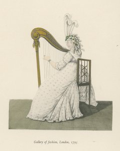 Galeria de Moda, Londres, 1795 de English School