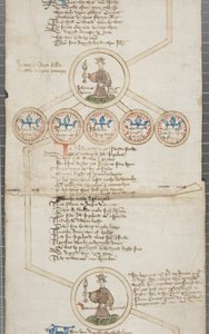 Rolo genealógico dos reis da Inglaterra, c.1440-79 (caneta e tinta sobre pergaminho) de English School