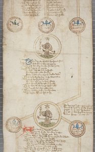 Rolo genealógico dos reis da Inglaterra, c.1440-79 (caneta e tinta no pergaminho) de English School