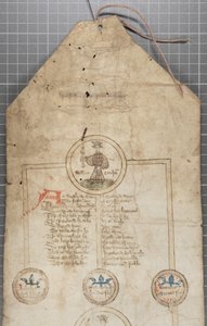 Rolo genealógico dos reis da Inglaterra, c.1440-79 (caneta e tinta sobre pergaminho) de English School