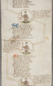 Rolo genealógico dos reis da Inglaterra, c.1440-79 de English School