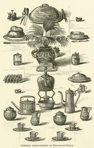 Arranjo geral da mesa de pequeno-almoço (gravura) de English School