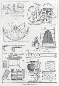 Fabricação de cola (litho) de English School