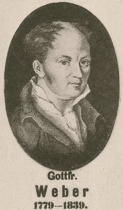 Gottfried Weber (gravura) de English School