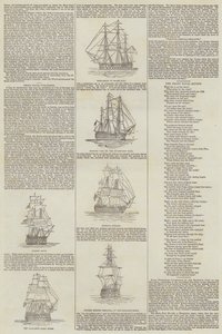 Grand Naval Evolutions (gravura) de English School