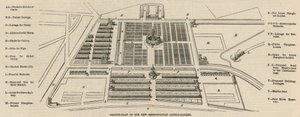 Planta do novo mercado de gado metropolitano, Campos de Copenhague de English School