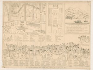 Câmara dos Lordes durante a importante investigação em 1820 de English School