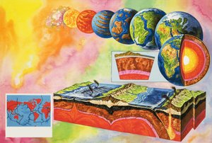 Como a Terra se formou da poeira cósmica de English School