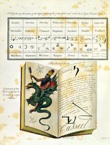 Página ilustrada de um livro de magia O mágico de Francis Barrett, 1801 (gravura a cores) de English School