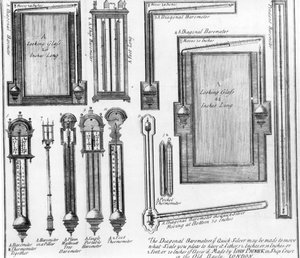 Ilustrações de barómetros e óculos feitos por John Patrick de English School