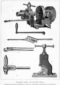 Ilustrações tiradas de Um Novo Educador Técnico: Uma Enciclopédia de Educação Técnica, publicada por Cassell, 1870 de English School