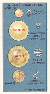 Planetas interiores (cromolitho) de English School
