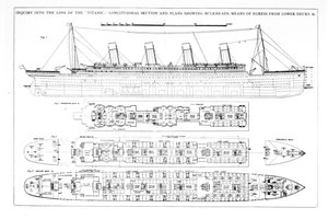 Inquérito sobre a perda do Titanic: seções transversais do navio de English School