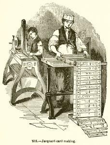 Fabricação de cartão Jacquard de English School