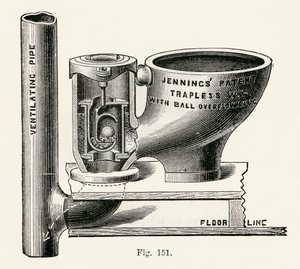Armário de Válvulas Jennings Trapless, 1870 de English School
