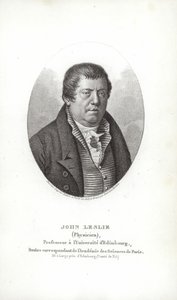 John Leslie de English School