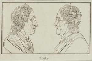 John Locke de English School