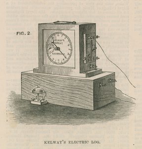 Kelways Electric Log de English School
