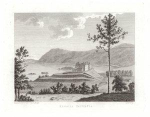 Castelo de Kenmure de English School