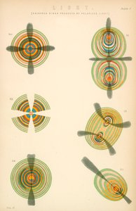 Luz (litografia a cores) de English School