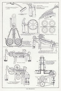 Fabrico de roupa de cama (litho) de English School