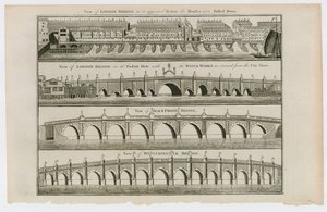 Pontes de Londres de English School