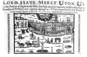 &39;Senhor tenha misericórdia sobre nós&39;: a praga em Londres de English School