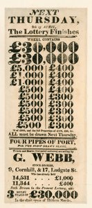 Anúncio de loteria de English School