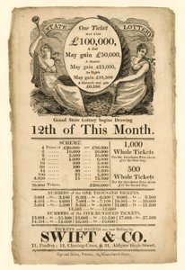 Anúncio de loteria de English School
