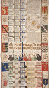 MS Lewis E 201 seção 4, Crônica da História do Mundo desde a Criação até Woden, com uma Genealogia de Eduardo IV, c.1461 de English School