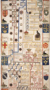 MS Lewis E 201 seção 6, Crônica da História do Mundo desde a Criação até Woden, com uma Genealogia de Eduardo IV, c.1461 de English School