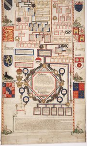 MS Lewis E 201 seção 7, Crônica da História do Mundo desde a Criação até Woden, com uma Genealogia de Eduardo IV, c.1461 de English School