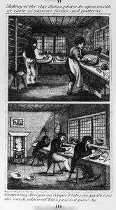 Fazendo dos pratos de barro, 1827 de English School