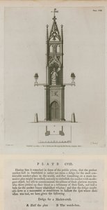 Cruz de mercado, Smithfield de English School