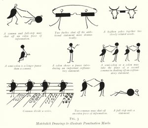 Sorteios de fósforos para ilustrar as Marcas de Pontuação (litho) de English School