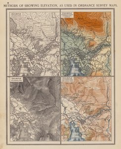 Métodos de representação da elevação, tal como utilizados nos mapas da Ordnance Survey (litografia a cores) de English School