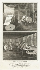 Moinho para triturar arquivos e arquivo manufactory de English School