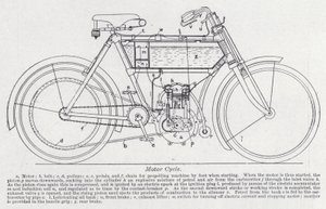 Motocicleta (litho) de English School