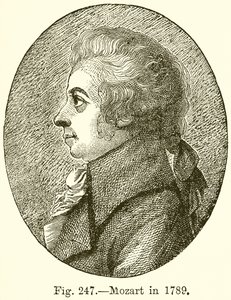 Mozart em 1789 de English School