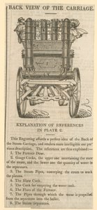 Mr Gurneys New Steam Carriage de English School