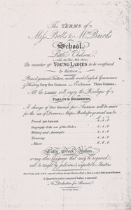 Mrs Balls e Mrs Bairds School de English School