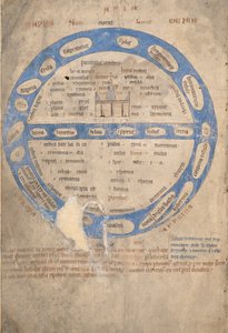 Ms 254, f.1v: Map Mundi, de um Bestiário, c.1200-30