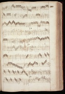 Mu Ms 168, p.301: Página do Fitzwilliam Virginal, e antologia de 16 e início do século 17 teclado musical (tinta no papel) de English School