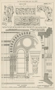 Novo Museu de História Natural, South Kensington, Londres de English School