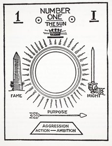 Número um, o sol de English School